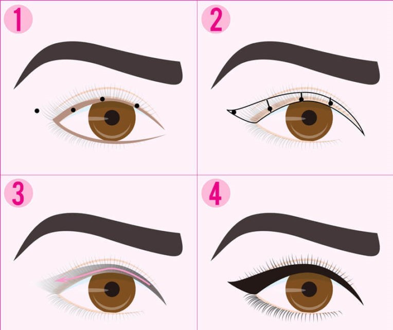 ترفندهای کشیدن خط چشم دنباله دار