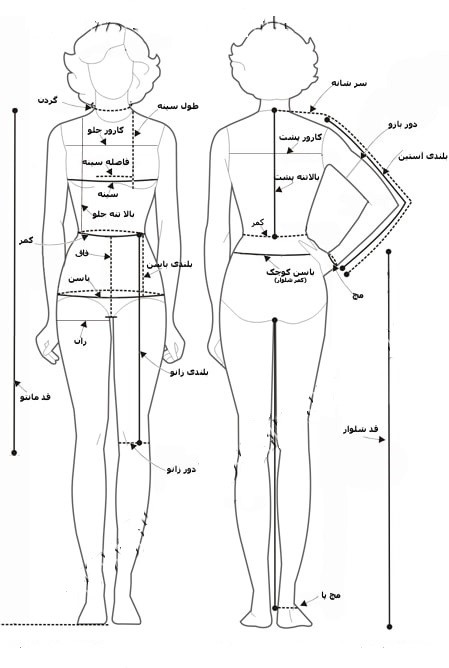 اندازه گیری دقیق برای تعیین سایز مانتو