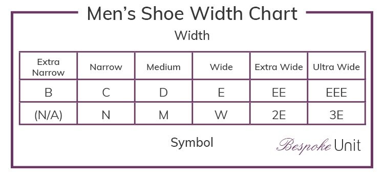 جدول تعیین سایز کفش زنانه و دخترانه ( چگونه سایز مناسب کفش را بدانیم؟)