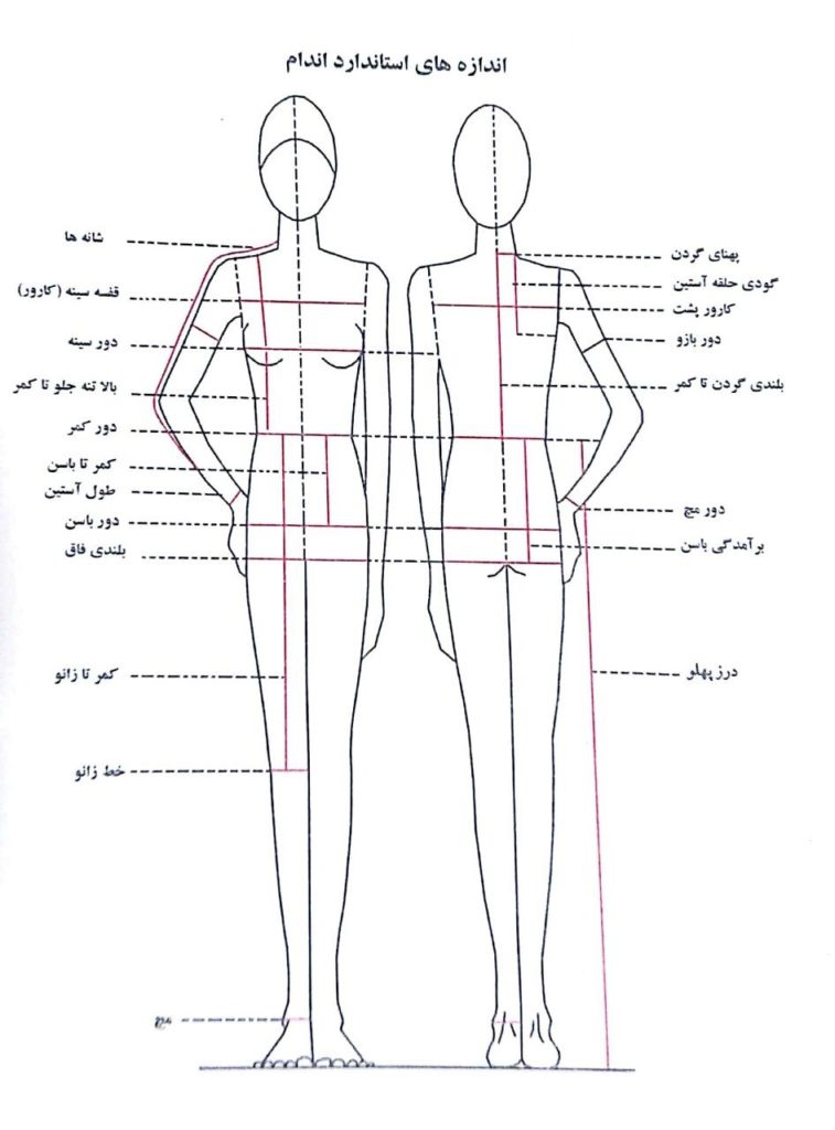 چه اندازه‌هایی برای دوخت مانتو لازم است؟‌