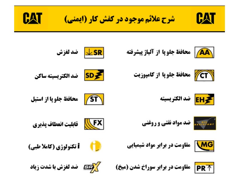 تکنولوژی‌های کفش زنانه Cat