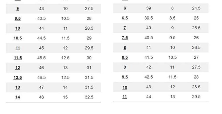 جدول سایز کفش برای خرید اینترنتی