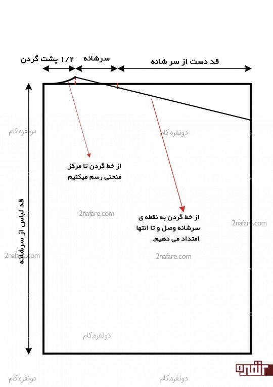 آموزش دوخت پانچوی نخی تابستانی با الگو
