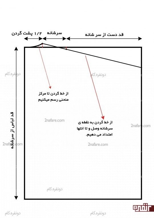 آموزش دوخت پانچوی نخی تابستانی با الگو