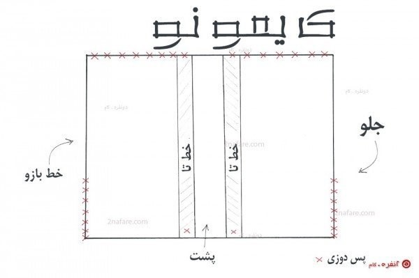 الگوی دوخت پانچو