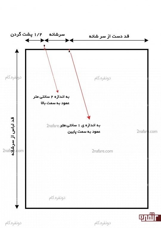 آموزش دوخت پانچوی نخی تابستانی با الگو